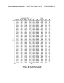 Methods and Systems for the Analysis of Protein Samples diagram and image