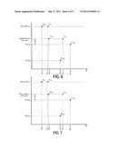 METHOD OF DETERMINING SIDEWALL AGGRESSION PERFORMANCE PARAMETERS diagram and image