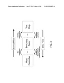 PROGRAMMABLE TEST CHIP, SYSTEM AND METHOD FOR CHARACTERIZATION OF     INTEGRATED CIRCUIT FABRICATION PROCESSES diagram and image