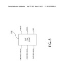 PROGRAMMABLE TEST CHIP, SYSTEM AND METHOD FOR CHARACTERIZATION OF     INTEGRATED CIRCUIT FABRICATION PROCESSES diagram and image