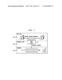 Virtualized Abstraction with Built-in Data Alignment and Simultaneous     Event Monitoring in Performance Counter Based Application     Characterization and Tuning diagram and image