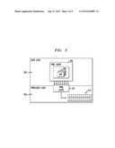 Virtualized Abstraction with Built-in Data Alignment and Simultaneous     Event Monitoring in Performance Counter Based Application     Characterization and Tuning diagram and image