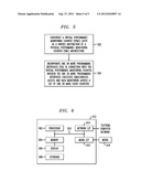 Virtualized Abstraction with Built-in Data Alignment and Simultaneous     Event Monitoring in Performance Counter Based Application     Characterization and Tuning diagram and image