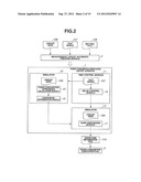 POWER CONSUMPTION VERIFICATION SUPPORT APPARATUS AND POWER CONSUMPTION     VERIFICATION SUPPORT METHOD diagram and image