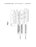 POWER CONSUMPTION VERIFICATION SUPPORT APPARATUS AND POWER CONSUMPTION     VERIFICATION SUPPORT METHOD diagram and image