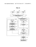 POWER CONSUMPTION VERIFICATION SUPPORT APPARATUS AND POWER CONSUMPTION     VERIFICATION SUPPORT METHOD diagram and image