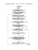 POWER CONSUMPTION VERIFICATION SUPPORT APPARATUS AND POWER CONSUMPTION     VERIFICATION SUPPORT METHOD diagram and image