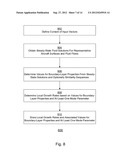 PREDICTING TRANSITION FROM LAMINAR TO TURBULENT FLOW OVER A SURFACE diagram and image