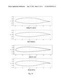 PREDICTING TRANSITION FROM LAMINAR TO TURBULENT FLOW OVER A SURFACE diagram and image