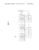 METHOD AND APPARATUS FOR ENCODING A SPEECH SIGNAL diagram and image