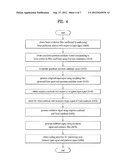 METHOD AND APPARATUS FOR ENCODING A SPEECH SIGNAL diagram and image