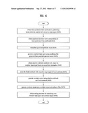 METHOD AND APPARATUS FOR ENCODING A SPEECH SIGNAL diagram and image