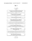 METHOD AND APPARATUS FOR ENCODING A SPEECH SIGNAL diagram and image