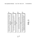 GAUGING RESOURCE INTENSIVENESS OF PROVIDING CARE TO A PATIENT diagram and image