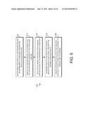 GAUGING RESOURCE INTENSIVENESS OF PROVIDING CARE TO A PATIENT diagram and image