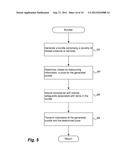 DYNAMIC BUNDLING SYSTEMS AND METHODS diagram and image