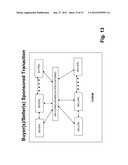 Discounted Pricing diagram and image