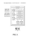 Advertisement Service diagram and image