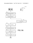 Advertisement Service diagram and image