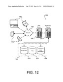 Advertisement Service diagram and image