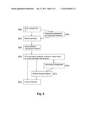 No Preset Spending Limit Analysis System and Method diagram and image