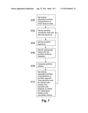 No Preset Spending Limit Analysis System and Method diagram and image