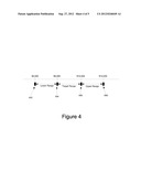 Transaction Range Comparison For Financial Investigation diagram and image