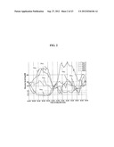 MONITORING DEVICE FOR MANAGEMENT OF INSULIN DELIVERY diagram and image