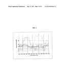 MONITORING DEVICE FOR MANAGEMENT OF INSULIN DELIVERY diagram and image