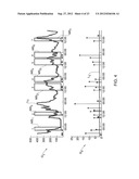 MONITORING DEVICE FOR MANAGEMENT OF INSULIN DELIVERY diagram and image