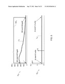 MONITORING DEVICE FOR MANAGEMENT OF INSULIN DELIVERY diagram and image