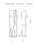 MONITORING DEVICE FOR MANAGEMENT OF INSULIN DELIVERY diagram and image