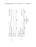 MONITORING DEVICE FOR MANAGEMENT OF INSULIN DELIVERY diagram and image