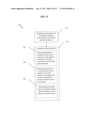 MONITORING DEVICE FOR MANAGEMENT OF INSULIN DELIVERY diagram and image