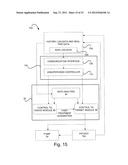 MONITORING DEVICE FOR MANAGEMENT OF INSULIN DELIVERY diagram and image