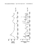 MONITORING DEVICE FOR MANAGEMENT OF INSULIN DELIVERY diagram and image