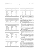 MONITORING DEVICE FOR MANAGEMENT OF INSULIN DELIVERY diagram and image