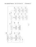 SYSTEM AND METHOD FOR DATA REPLICATION BETWEEN HETEROGENEOUS DATABASES diagram and image