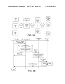 EFFICIENT STORAGE AND RETRIEVAL FOR LARGE NUMBER OF DATA OBJECTS diagram and image