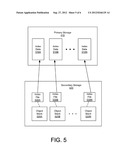 EFFICIENT STORAGE AND RETRIEVAL FOR LARGE NUMBER OF DATA OBJECTS diagram and image