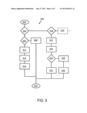 MANAGING OVERFLOW ACCESS RECORDS IN A DATABASE diagram and image