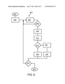 MANAGING OVERFLOW ACCESS RECORDS IN A DATABASE diagram and image