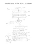 System and Method for Storing Data and Providing Multi-Level Access     Thereto diagram and image