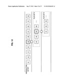 INFORMATION PROCESSING APPARATUS, INFORMATION PROCESSING METHOD AND     INFORMATION PROCESSING PROGRAM diagram and image