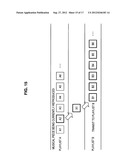 INFORMATION PROCESSING APPARATUS, INFORMATION PROCESSING METHOD AND     INFORMATION PROCESSING PROGRAM diagram and image