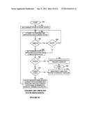 System and Method for Processing Information Via Networked Computers     Including Request Handlers, Process Handlers, and Task Handlers diagram and image