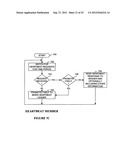 System and Method for Processing Information Via Networked Computers     Including Request Handlers, Process Handlers, and Task Handlers diagram and image