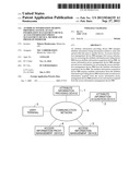 ATTRIBUTE INFORMATION SHARING PROVIDING SYSTEM, ACCESS INFORMATION     MANAGEMENT DEVICE, ACCESS INFORMATION PROXY MANAGEMENT DEVICE, METHOD AND     PROGRAM THEREFOR diagram and image