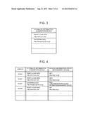 ATTRIBUTE INFORMATION SHARING PROVIDING SYSTEM, ACCESS INFORMATION     MANAGEMENT DEVICE, ACCESS INFORMATION PROXY MANAGEMENT DEVICE, METHOD AND     PROGRAM THEREFOR diagram and image