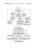 ATTRIBUTE INFORMATION SHARING PROVIDING SYSTEM, ACCESS INFORMATION     MANAGEMENT DEVICE, ACCESS INFORMATION PROXY MANAGEMENT DEVICE, METHOD AND     PROGRAM THEREFOR diagram and image